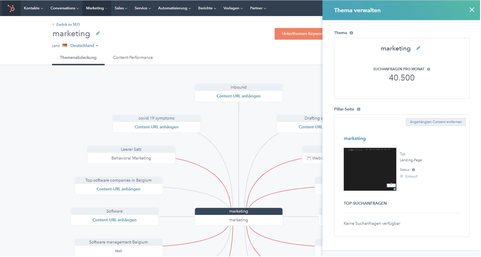 HubSpot Marketing