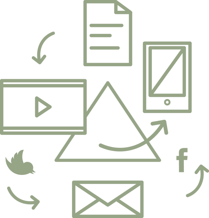 Content Marketing Studie 2016: So sieht's in der Praxis aus